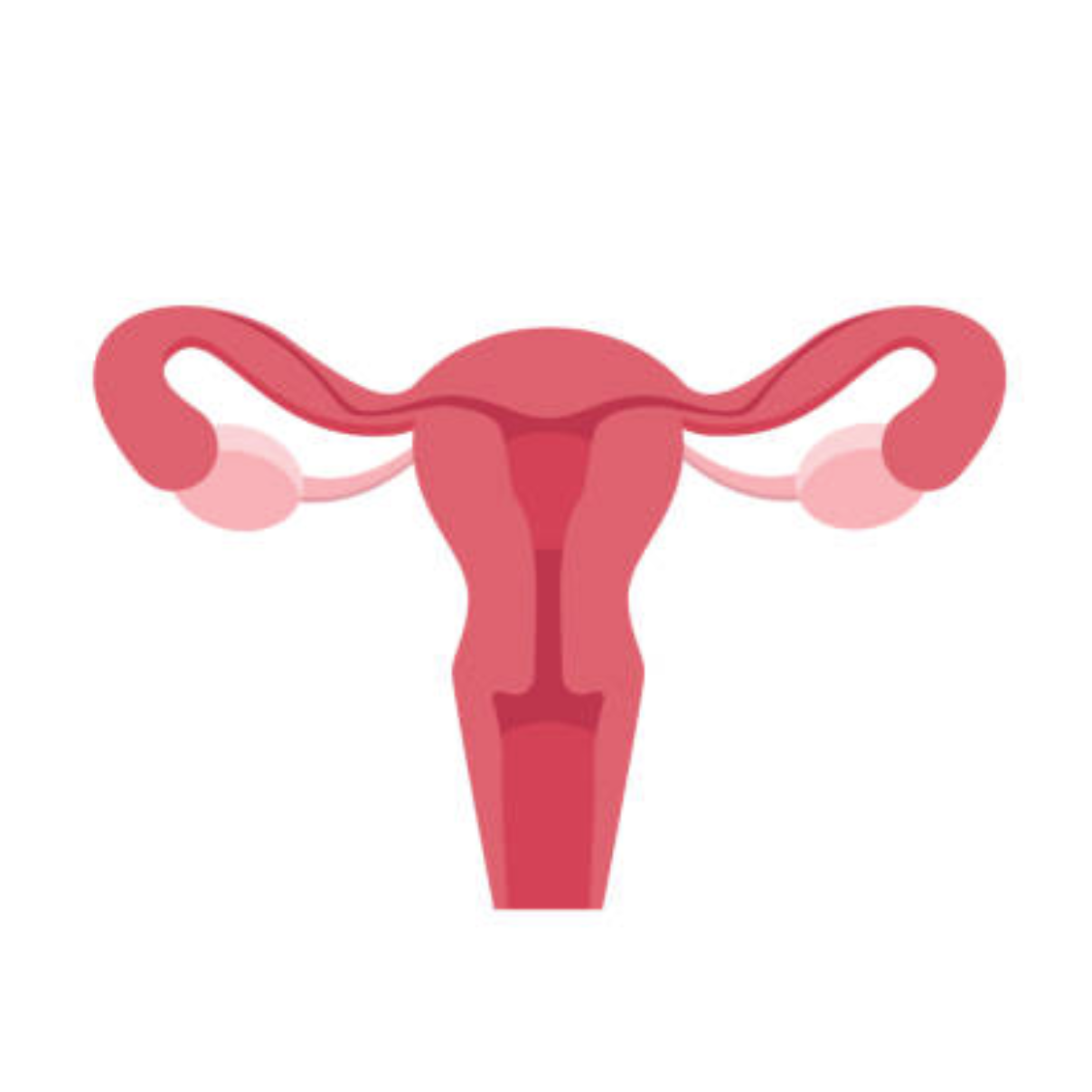 Boleče menstruacije